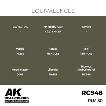 AK Interactive RC948 Real Colors - RLM 80