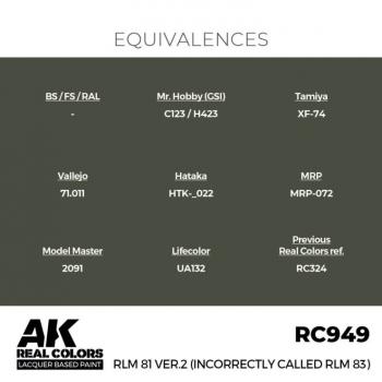 AK Interactive RC949 Real Colors - RLM 81 Ver.2