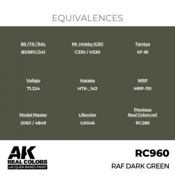 AK Interactive RC960 Real Colors - RAF Dark Green