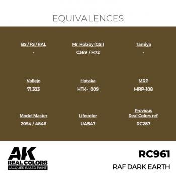 AK Interactive RC961 Real Colors - RAF Dark Earth