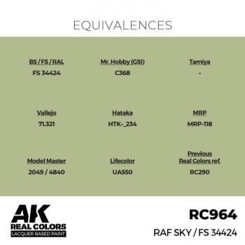 AK Interactive RC964 Real Colors - RAF Sky FS 34424