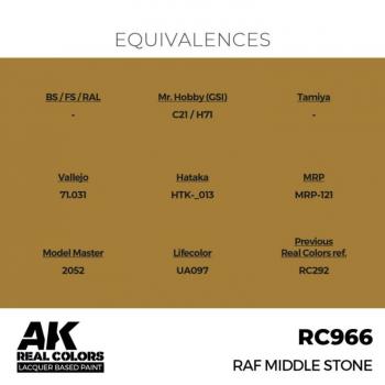 AK Interactive RC966 Real Colors - RAF Middle Stone