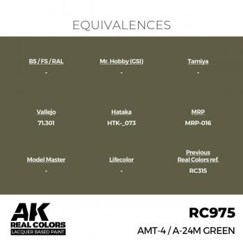 AK Interactive RC975 Real Colors - AMT-4 / A-24m Green