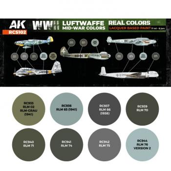 AK Interactive RCS102 Real Colors - WWII Luftwaffe Mid-War