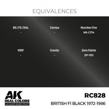 AK Interactive RC828 Real Colors - British F1 Black 1972-1986