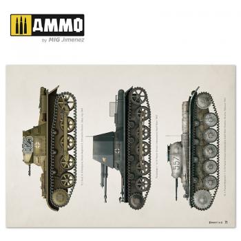 AMMO by Mig AMIG6083 Panzer I & II - Modelers Guide