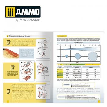 AMMO by Mig AMIG6131 How to Paint with Airbrush