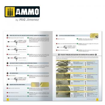 AMMO by Mig AMIG6131 How to Paint with Airbrush