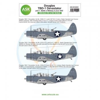 ASK Art Scale Kit D32083 Douglas TBD-1 Devastator - Part 1