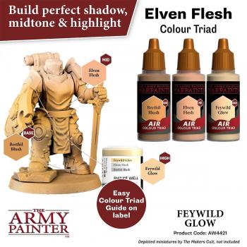 Army Painter AW4421 Warpaints Air - Feywild Glow