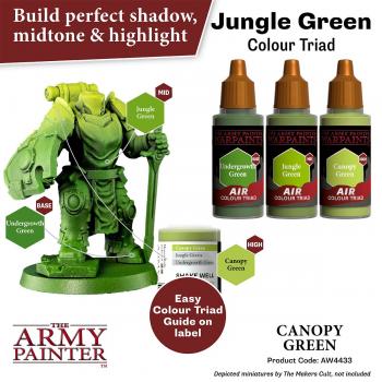 Army Painter AW4433 Warpaints Air - Canopy Green