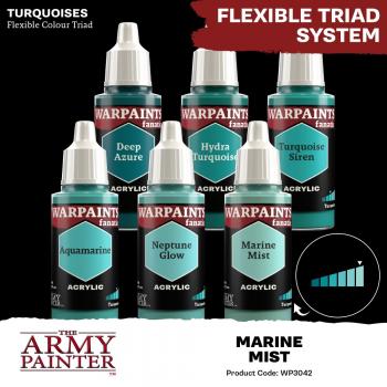 Army Painter WP3042 Warpaints Fanatic - Marine Mist