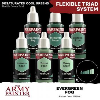 Army Painter WP3061 Warpaints Fanatic - Evergreen Fog