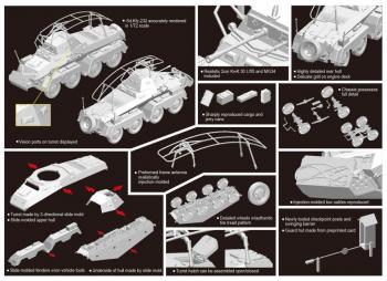 Dragon 7581 Sd.Kfz. 232