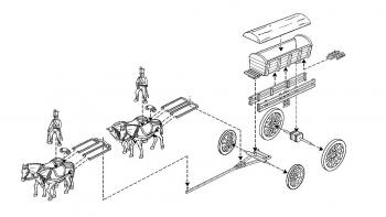 HaT 8225 Austrian Ammunition Wagon x 3