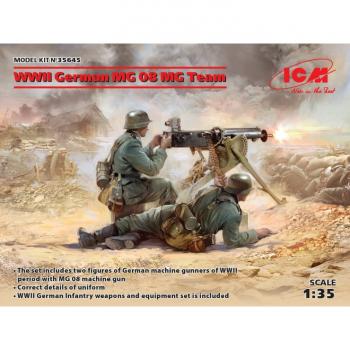 ICM 35645 German MG08 MG Team