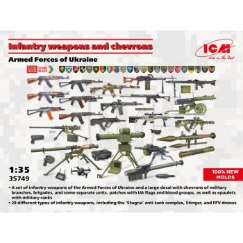 ICM 35749 Infantry Weapons Ukraine