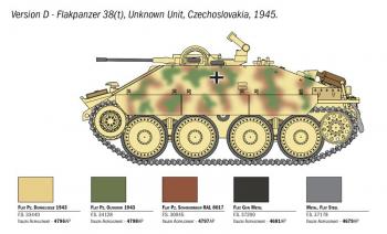 Italeri 15767 Jagdpanzer 38(t) Hetzer