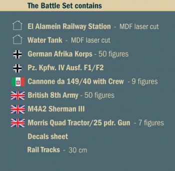 Italeri 6181 El Alamein War - Battle Set