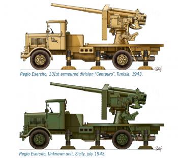 Italeri 7508 Autocannone + Figures