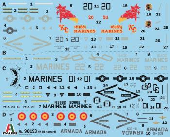 Italeri 90193 AV-8B Harrier II