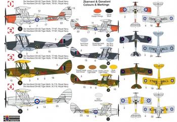 Kovozavody KPM0443 DH-82A Tiger Moth Mk.II