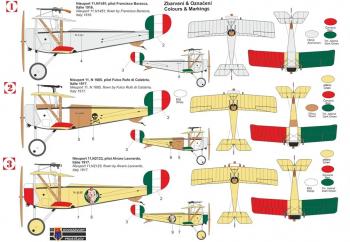 Kovozavody KPM0450 Nieuport Ni-11 BeBe