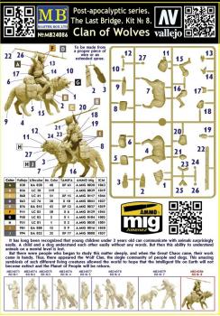 Master Box MB24086 Clan Of Wolves