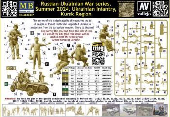 Master Box MB35247 Ukranian Infantry - Kursk Region