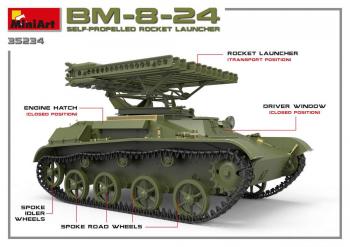 MiniArt 35234 NM-8-24 Rocket Launcher - Interior Kit