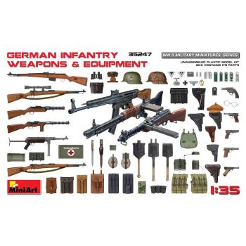 MiniArt 35247 German Infantry Weapons