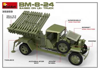 MiniArt 35259 BM-8-24 Based On Truck