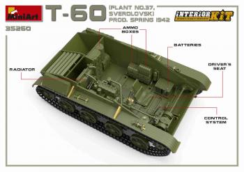 MiniArt 35260 Soviet T-60 Interior Kit