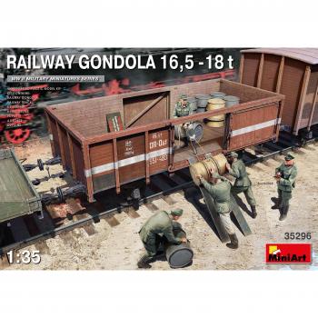MiniArt 35296 Railway Gondola 16,5-18t