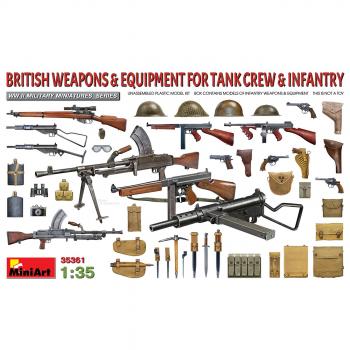 MiniArt 35361 British Weapons & Equipment