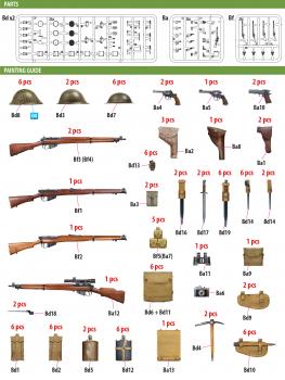 MiniArt 35368 British Weapons