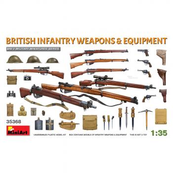 MiniArt 35368 British Weapons