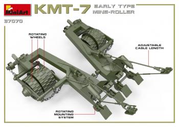 MiniArt 37070 KMT-7 Mine Roller