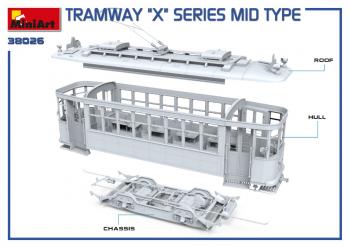 MiniArt 38026 Tramway "X" Series Mid Type