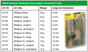 Noch 07071 Grass Fibres Set, Long