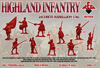 Red Box RB72050 Highland Infantry 1745