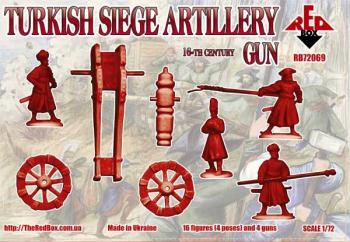 Red Box RB72069 Turkish Siege Artillery