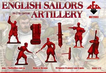 Red Box RB72083 English Sailors Artillery 17th Century