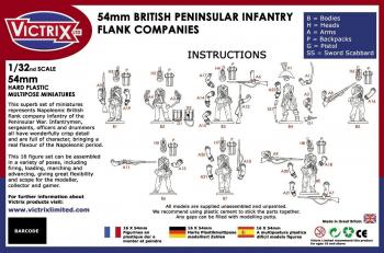 Victrix VX5401 British Infantry Flank Companies