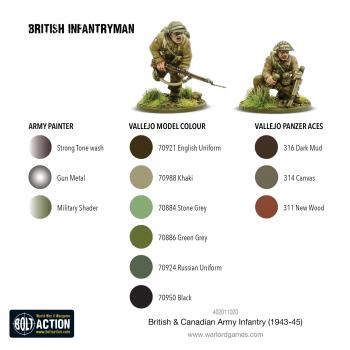 Warlord Games 402011020 British & Canadian Army infantry