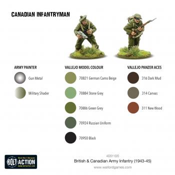 Warlord Games 402011020 British & Canadian Army infantry