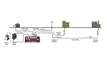 Woodland Scenics JP5683 Extension Wire